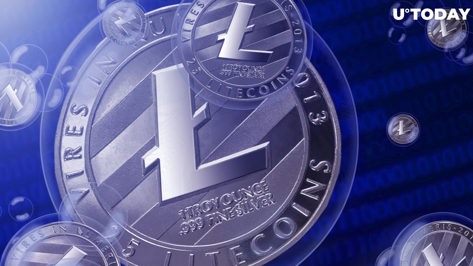 Litecoin Price Prediction , , 