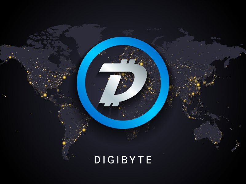 DigiByte (DGB) - Events & News