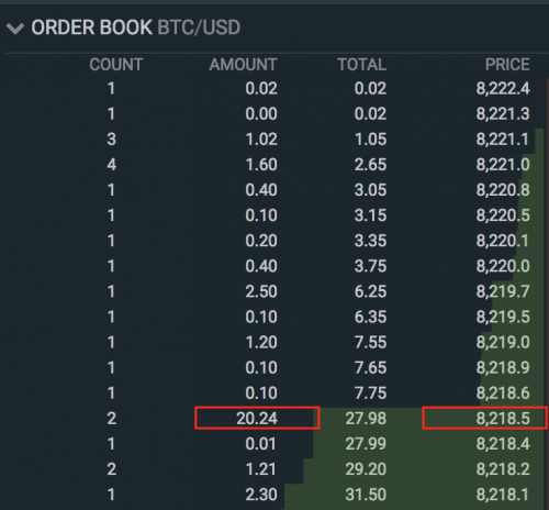 Crypto Order Book | Analyze & Trade Order Flow On Top Crypto Exchanges | Crypto Trading Platform