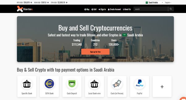 Bitcoin and Cryptocurrency Course in in Riyadh - Get Certified