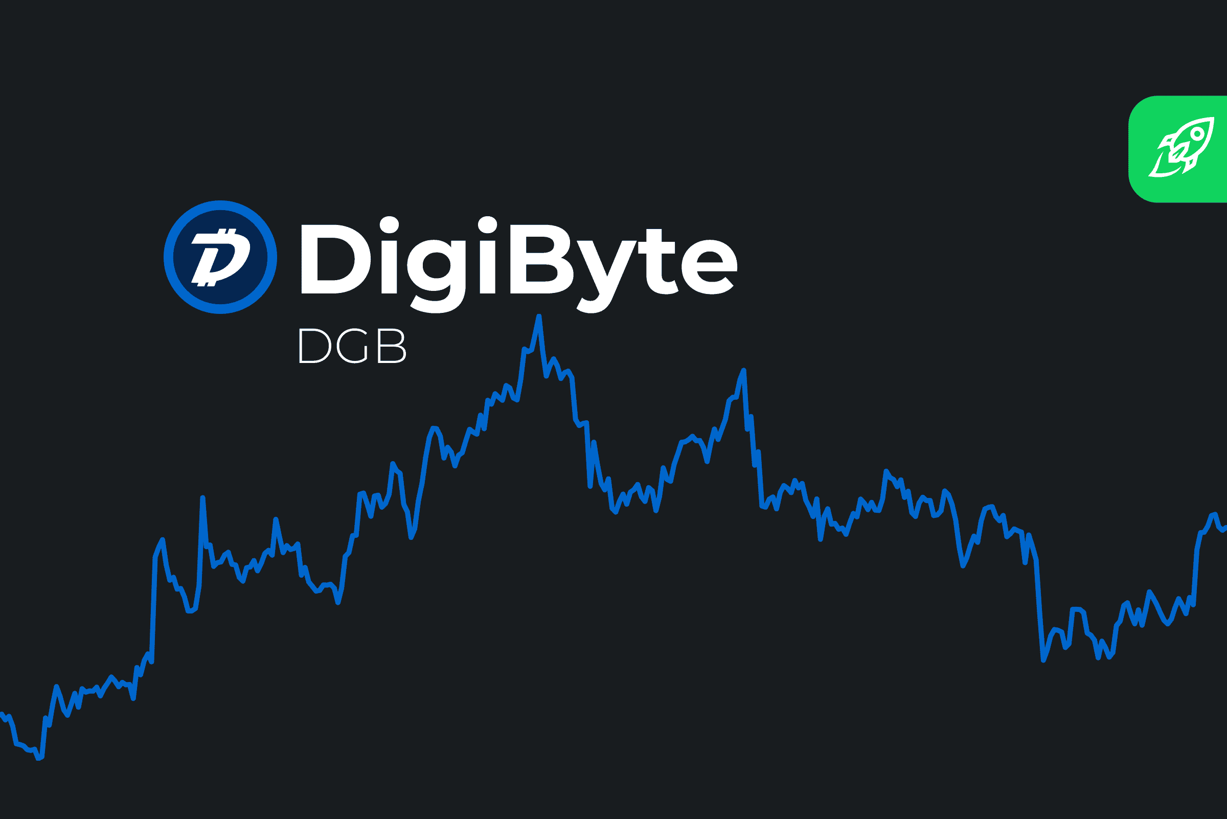 DigiByte (DGB) Odocrypt | Mining Pools