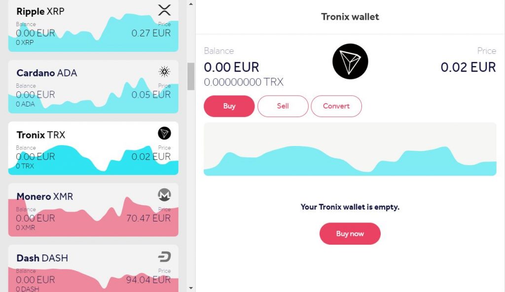 Buy Tron in Nigeria with Credit or Debit Card | Guarda Wallet