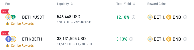 ETH-USDT token price on Uniswap v2