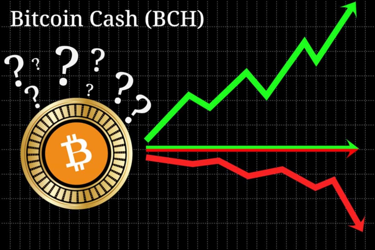 Bitcoin Cash (BCH) Price Prediction - 