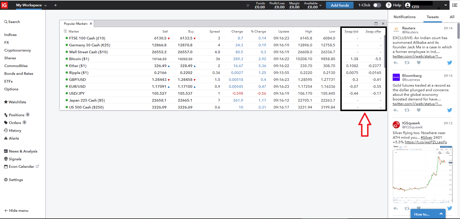 IG Markets Account Types Overview