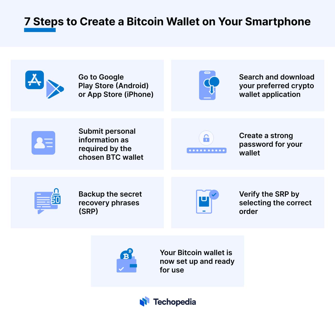 How to Create a Crypto Wallet in 