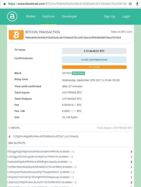 Bitcoin Transaction Confirmation | Understanding The Basics