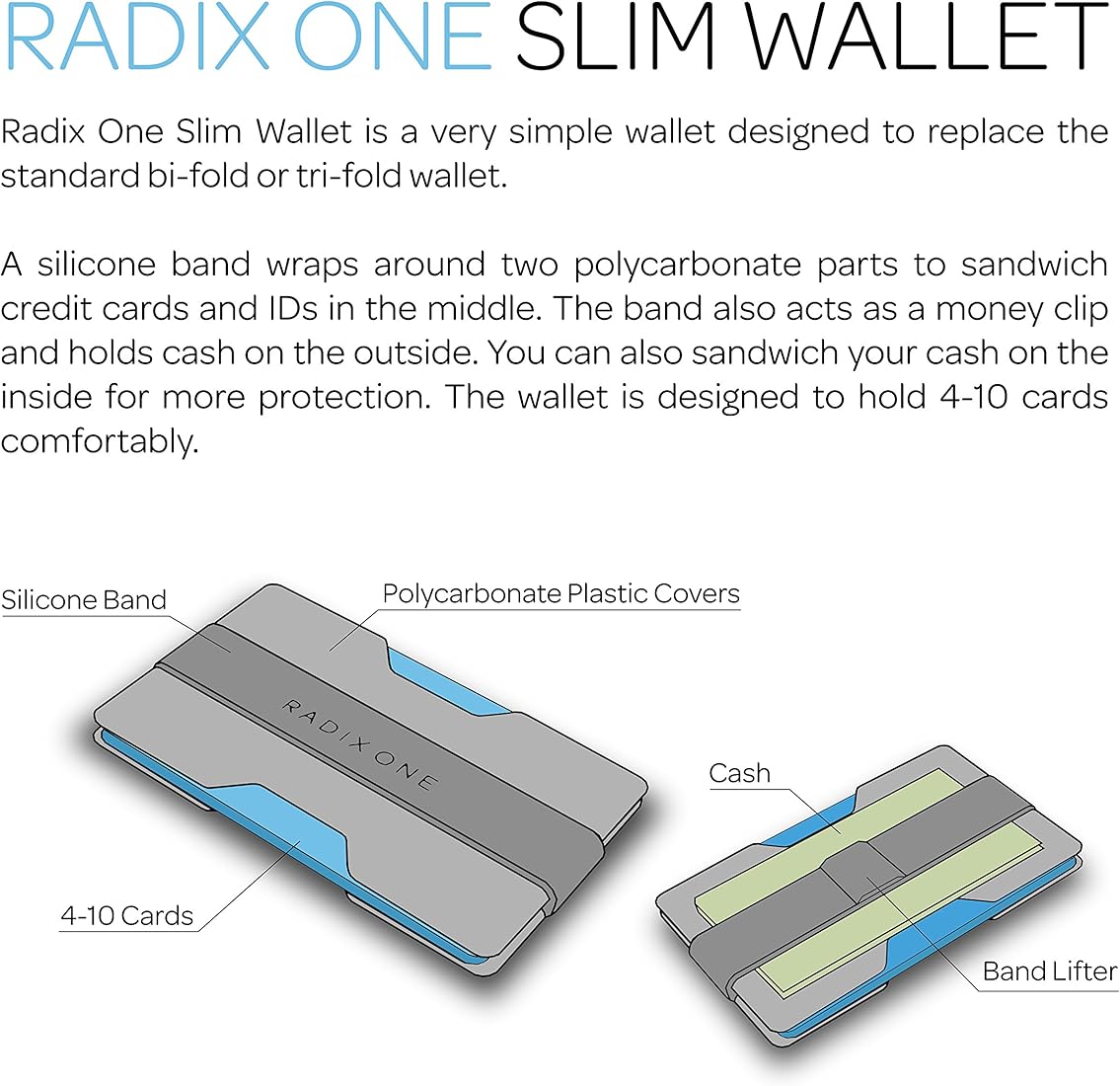 Element Wallet (Black Aluminum) – Radix Products