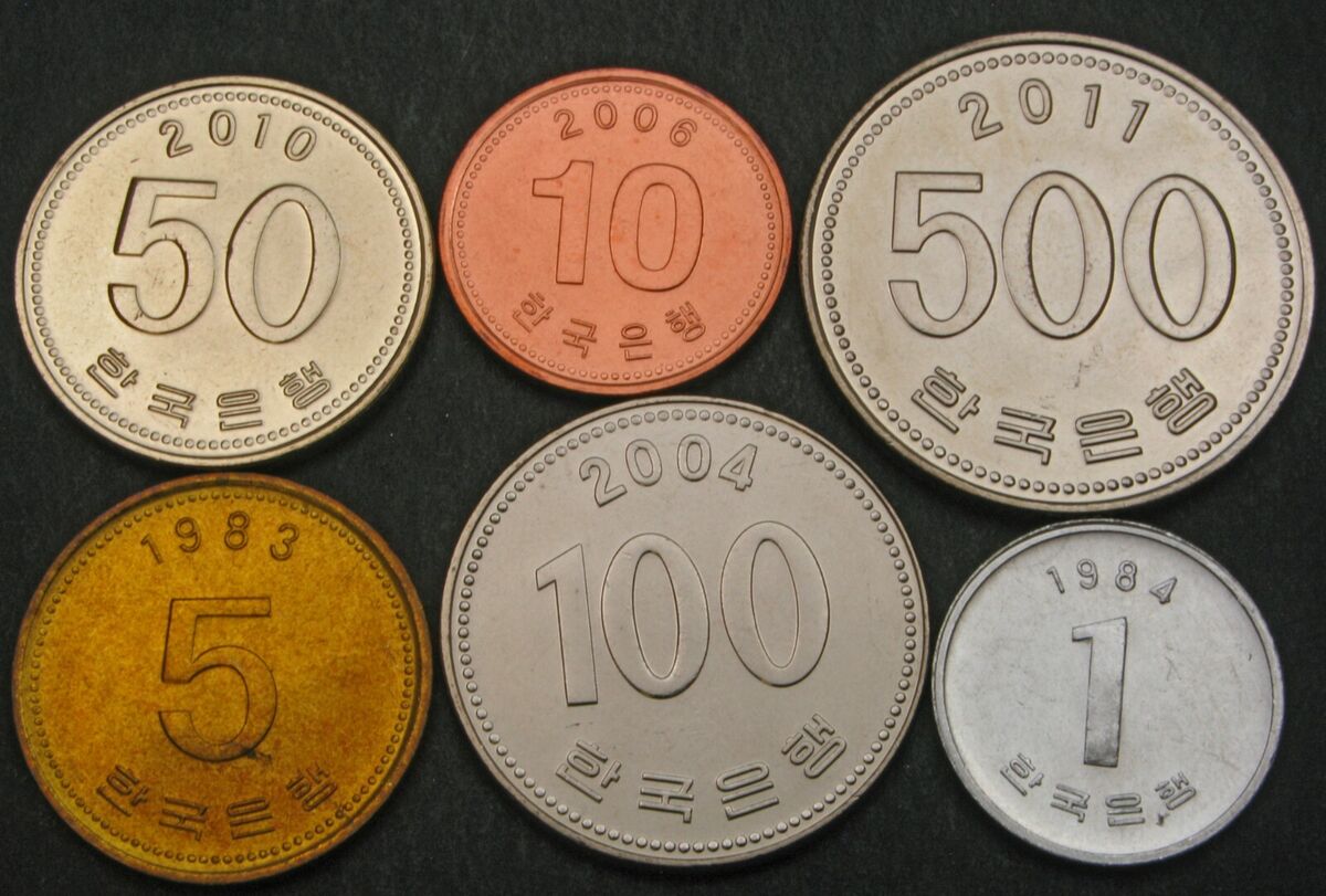 | ~ | Currency Timeline | Currency | Bank of korea