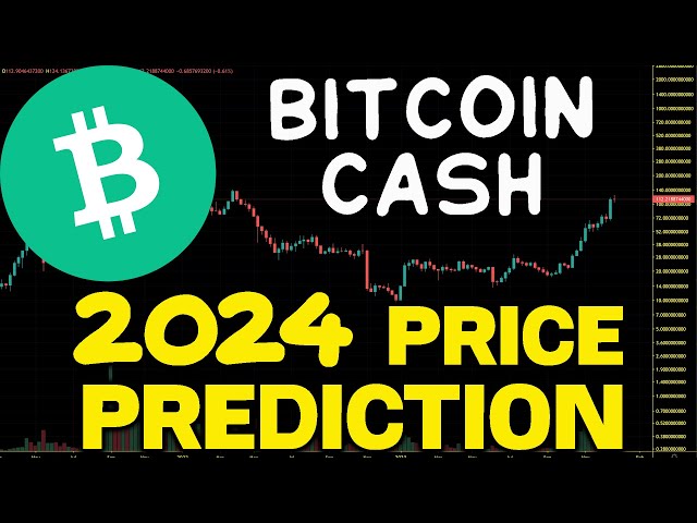 Bitcoin Cash (BCH) Price Prediction for - - - - BitScreener