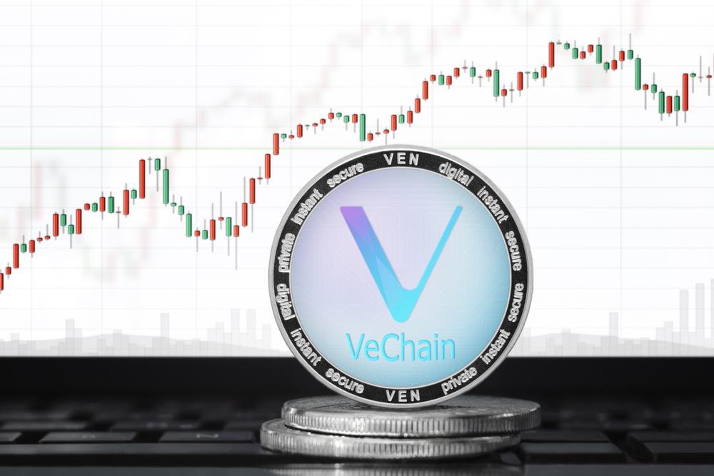 Investing in VeChain (VET) - Everything You Need to Know - helpbitcoin.fun