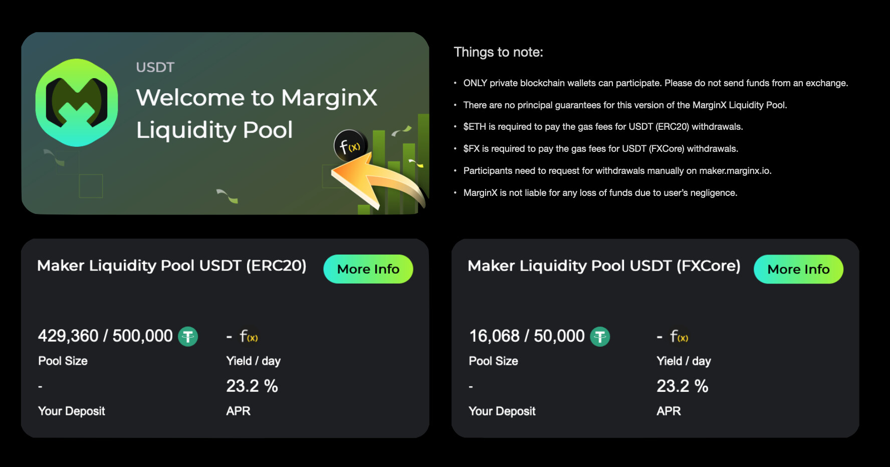 USDT-OP Liquidity Pools on Velodrome | Learn SimpleSwap