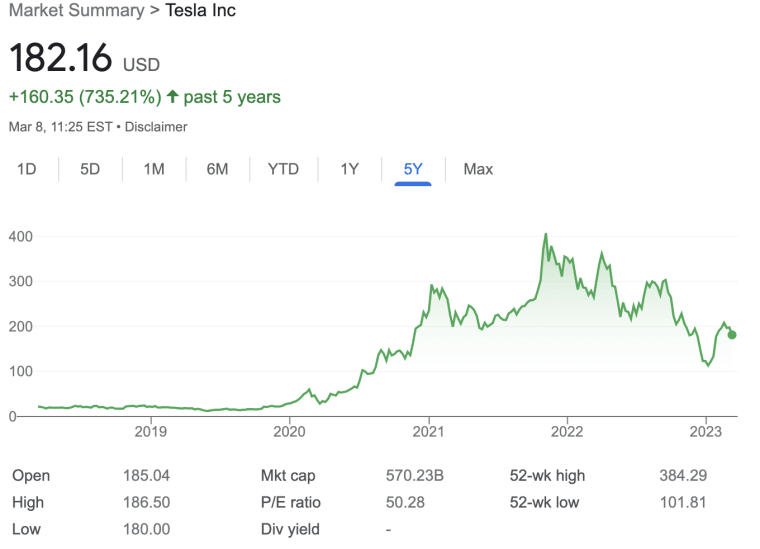 Top reddit stocks to buy [live update] | helpbitcoin.fun