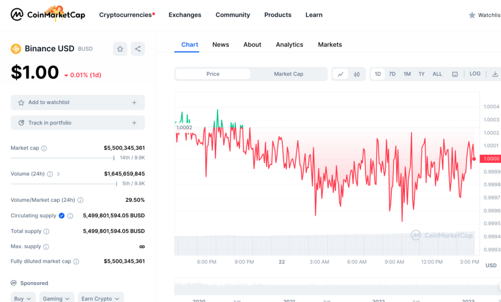 KBC on BNB Smart Chain