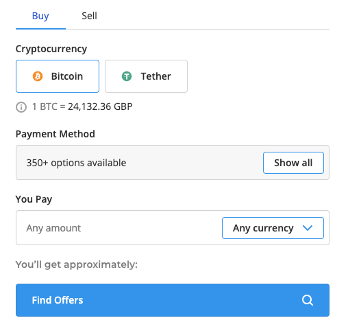 How To Buy Bitcoin Without ID | Everything You Need To Know