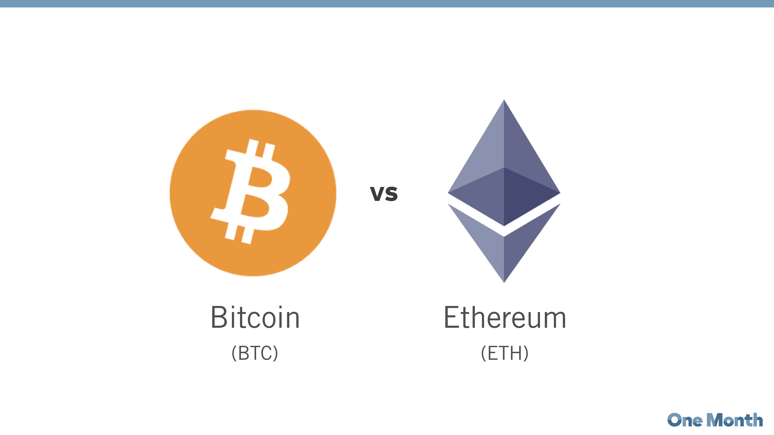 Bitcoin vs Ethereum - A Comparative Analysis between BTC and ETH