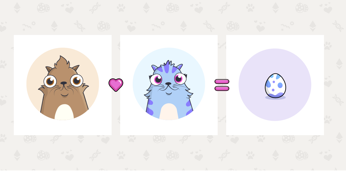 CryptoKitties - Wikipedia