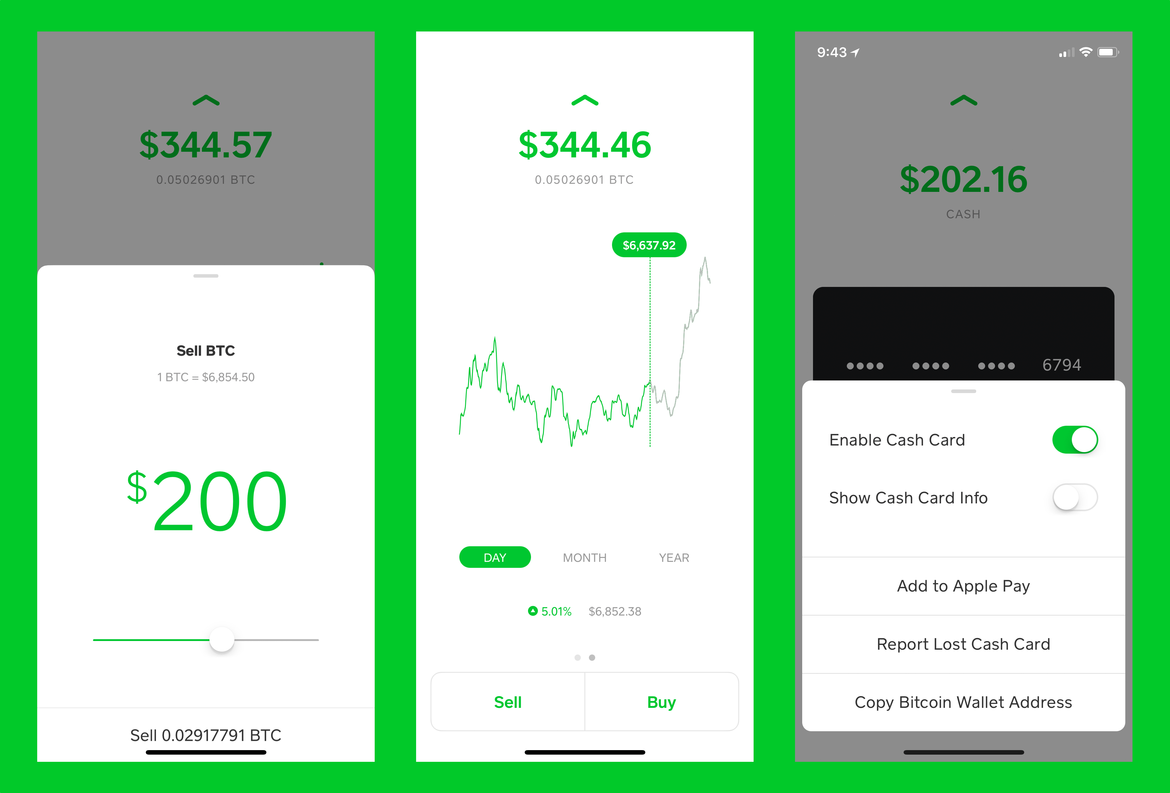 Square Cash and Bitcoin: What You Need to Know