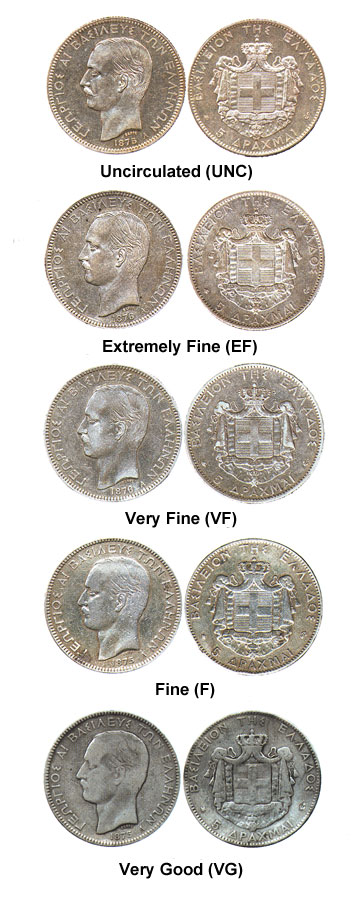 Coin Grading – A Basic Guide for Coin Grading in the UK |