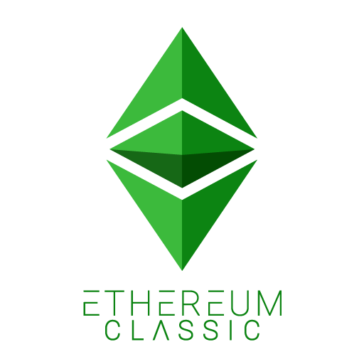ETC Group | justETF