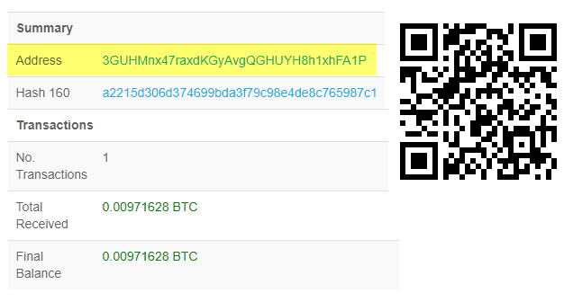 How to Trace Bitcoin Address Owner: 5 Lesser-known Ways