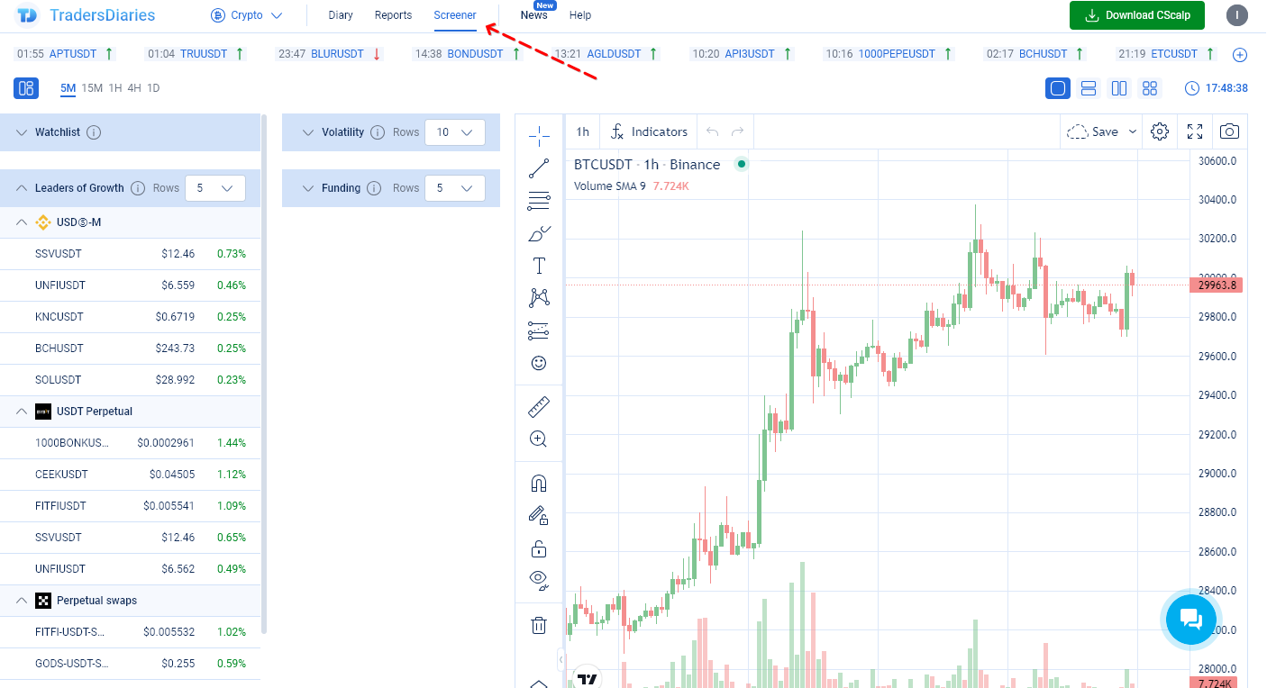 Trading Diary Pro Alternative | Better Trade Journal - TraderSync