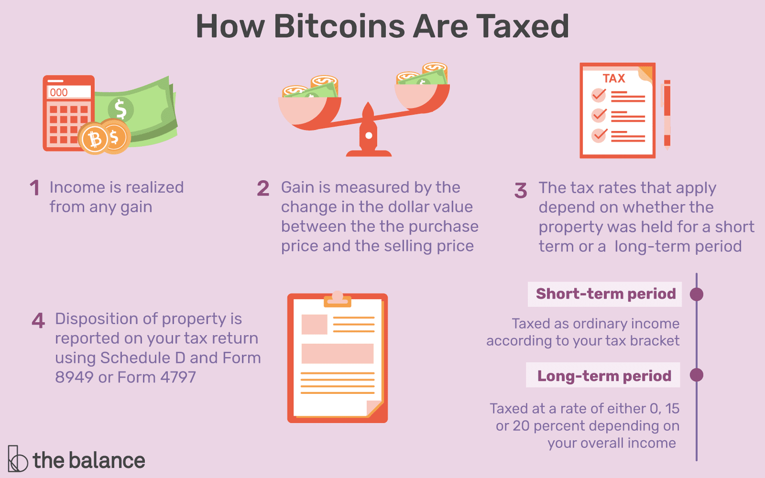 7 Ways to Avoid Crypto Taxes in Canada | CoinLedger