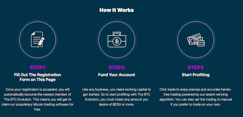 Login Page - Bitcoin Evolution ™ 【Register Now】