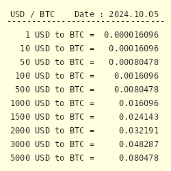 BTC (Bitcoin) - USD (United States Dollar) Exchange calculator | Convert Price | helpbitcoin.fun