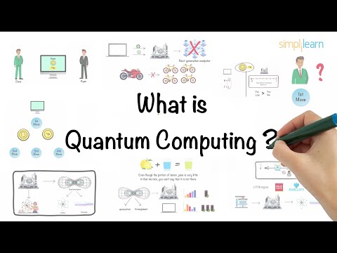 Tutorials - THE QUANTUM LÄND