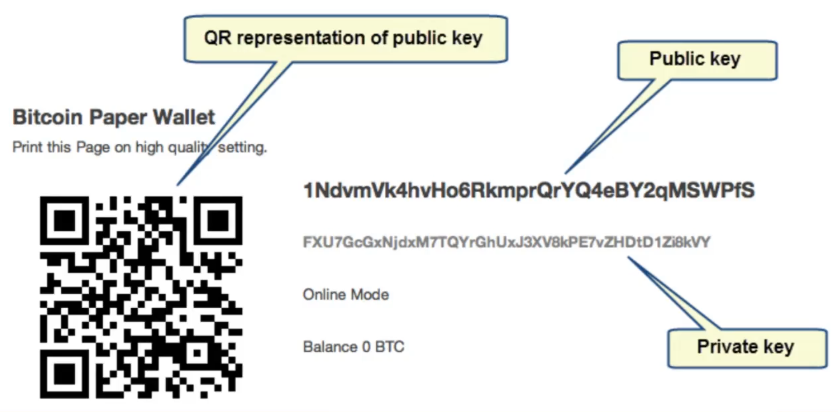 Bitcoin private key search | helpbitcoin.fun