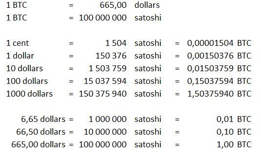 Satoshi USD (SATS-USD) Price History & Historical Data - Yahoo Finance