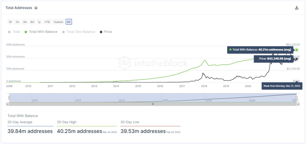 Binance Hacked: $40 Million worth of Bitcoin stolen but funds are SAFU