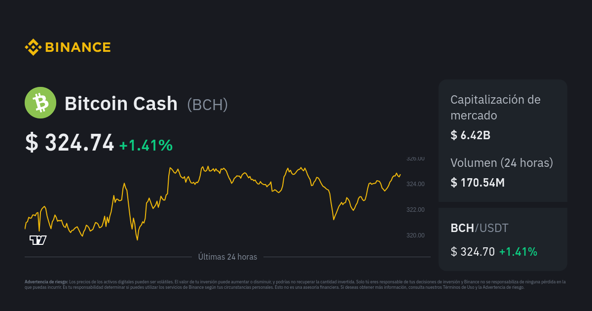 Banco de Chile (BCH) Stock Price, News, Quote & History - Yahoo Finance