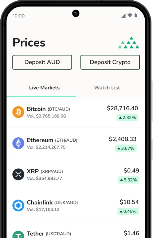 Bitcoin market cap | Statista