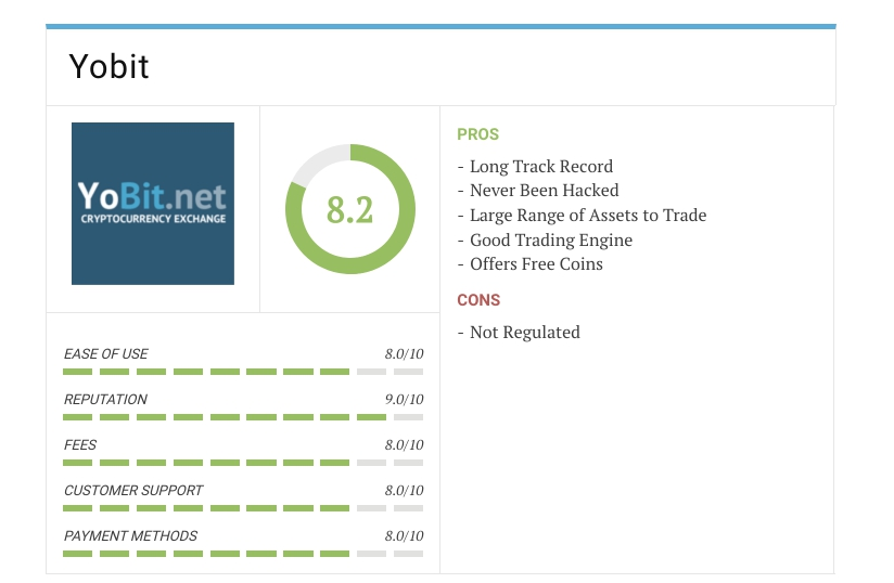 Startcoin price today, START to USD live price, marketcap and chart | CoinMarketCap