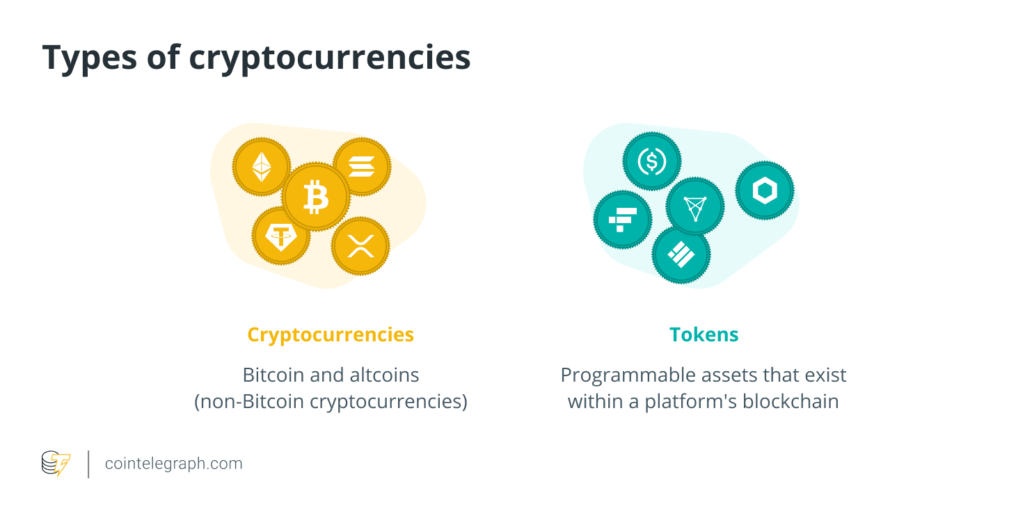 Explaining cryptocurrency to children | MoneySense