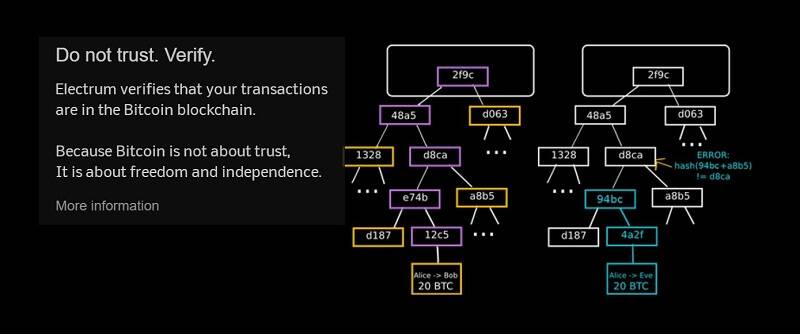 Electrum vs. Coinbase []: Which Crypto Wallet is Right for You? | FinanceBuzz