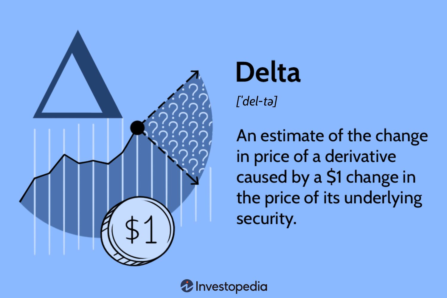 Delta Partners - Early Stage VC in Ireland