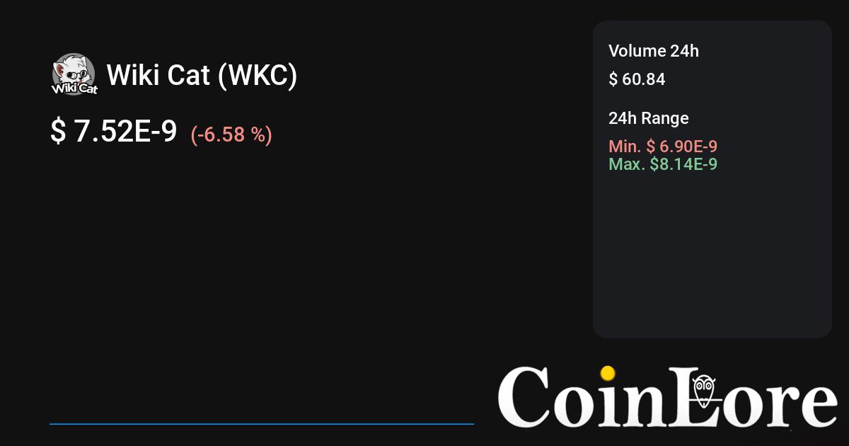 Wiki Cat ( WKC ) token contract is 0x6ecd89dbdc89e08abe3dedb