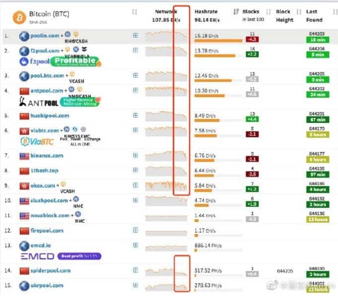 Quorum Price Prediction up to $ by - RUM Forecast - 