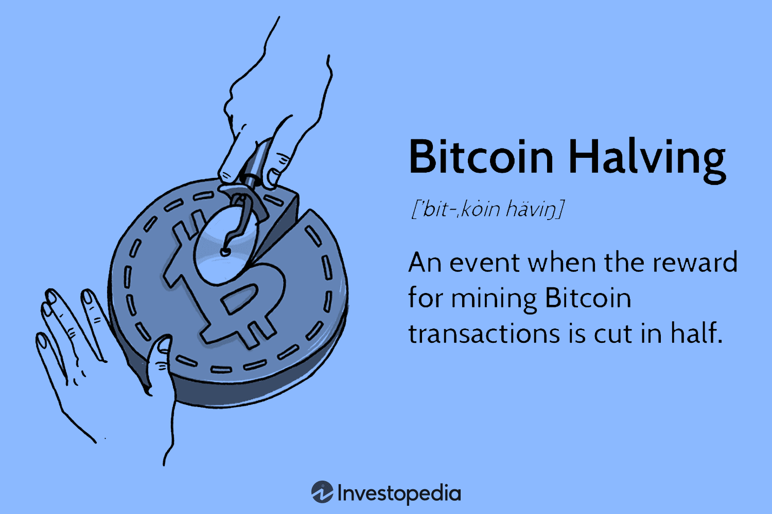 Bitcoin Halving All you need to know | Plus