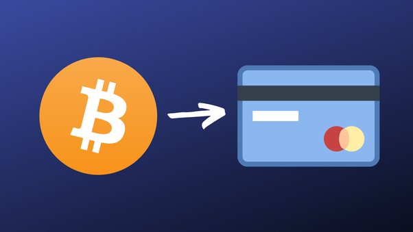 Buy Bitcoin with Credit Card or Debit Card | UTORG