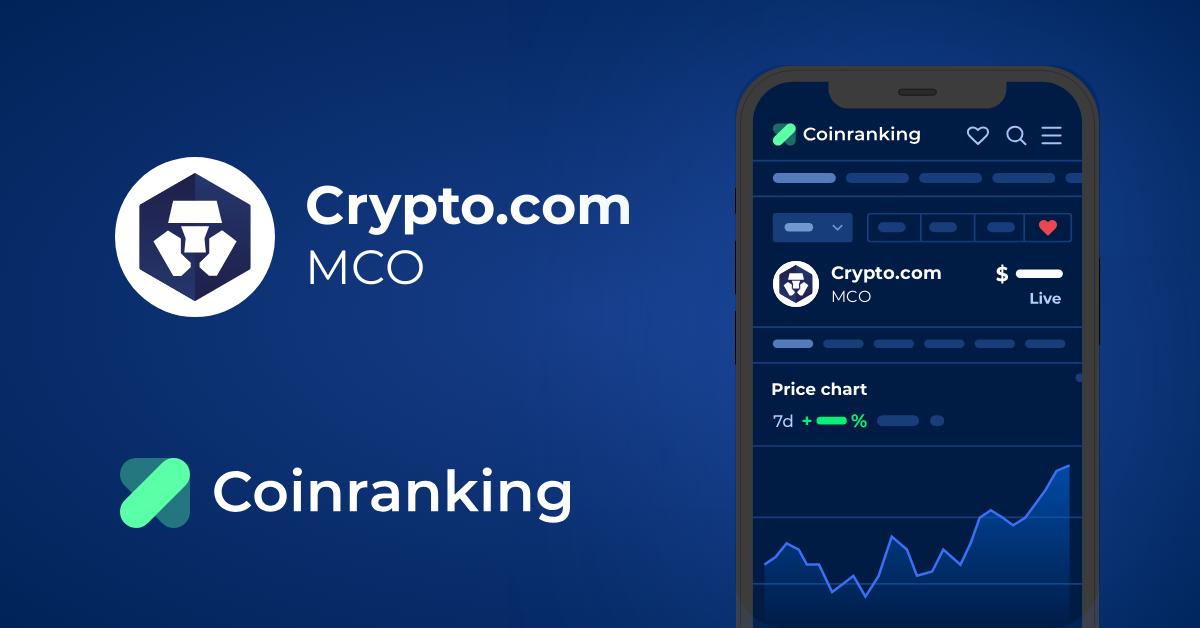 MCO BTC (MCO-BTC) Price, Value, News & History - Yahoo Finance