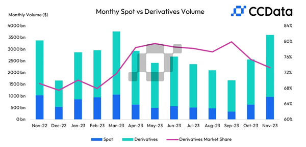 CoinGlass | Cryptocurrency Derivatives Data Analysis,Bitcoin Open interest,Bitcoin Options