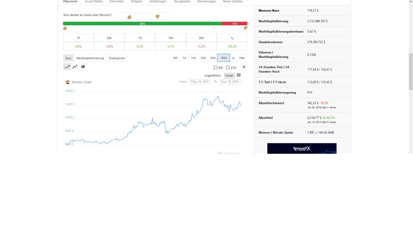 How To Buy Monero (XMR) in Australia – Forbes Advisor Australia