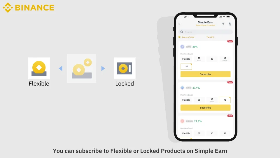 A Comprehensive Tutorial of Binance Earn (UPDATED)