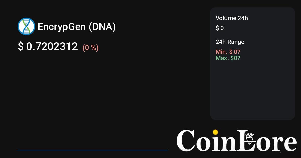 DNA ($) - EncrypGen Price Chart, Value, News, Market Cap | CoinFi