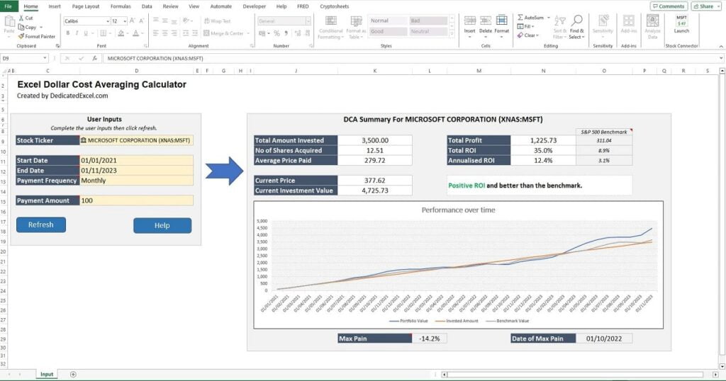 DCA Calculator, Calculate Dollar Cost Average | helpbitcoin.fun []