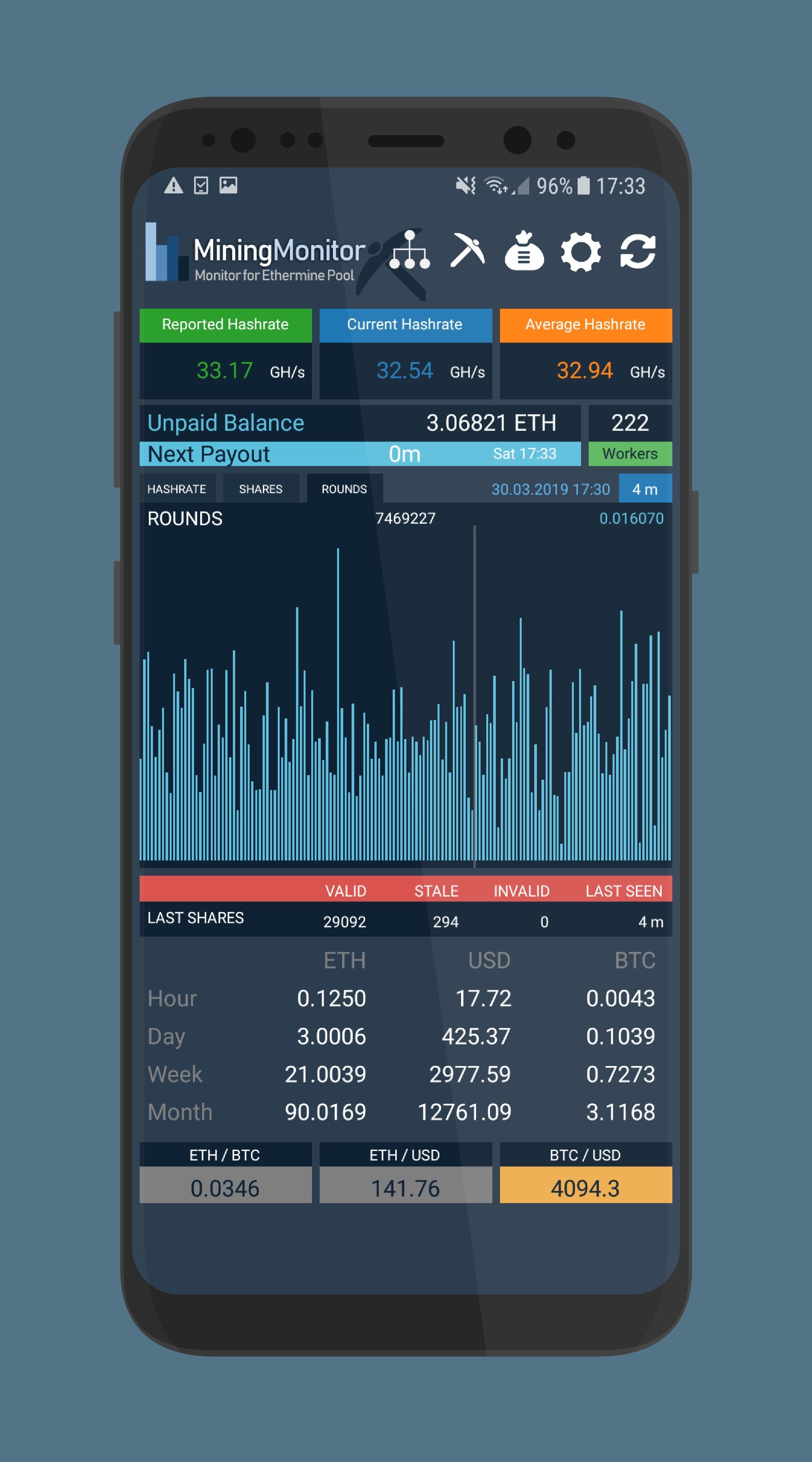 LTC Mining Pool Monitor APK (Android App) - Free Download